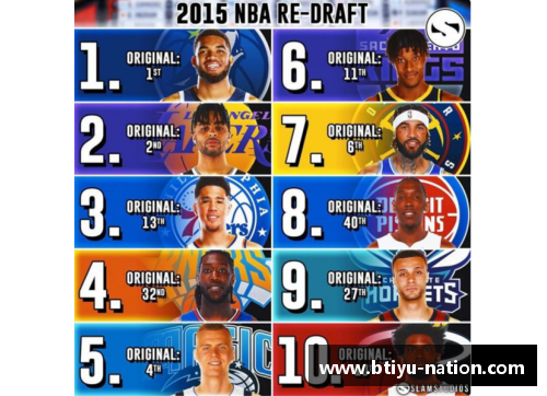 B体育NBA选秀直播全程实时解说与分析