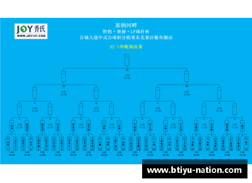 B体育奥地利首发逆袭翻盘科特迪瓦夺胜利 - 副本